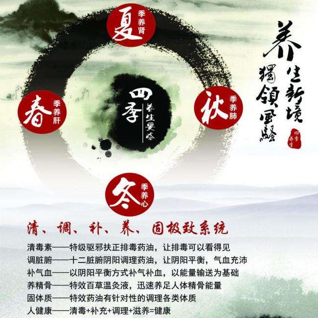 戴顿大学成绩单